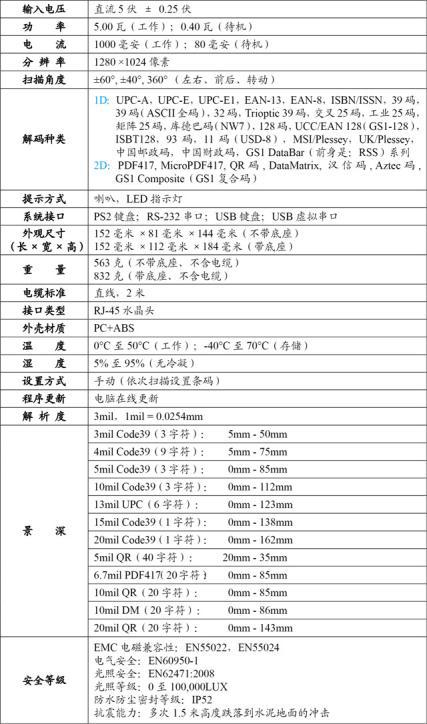 民德mp8200影像平台